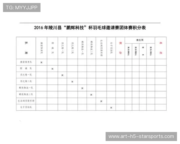 2026年羽毛球赛事积分系统优化后的影响评估，羽毛球赛事积分表